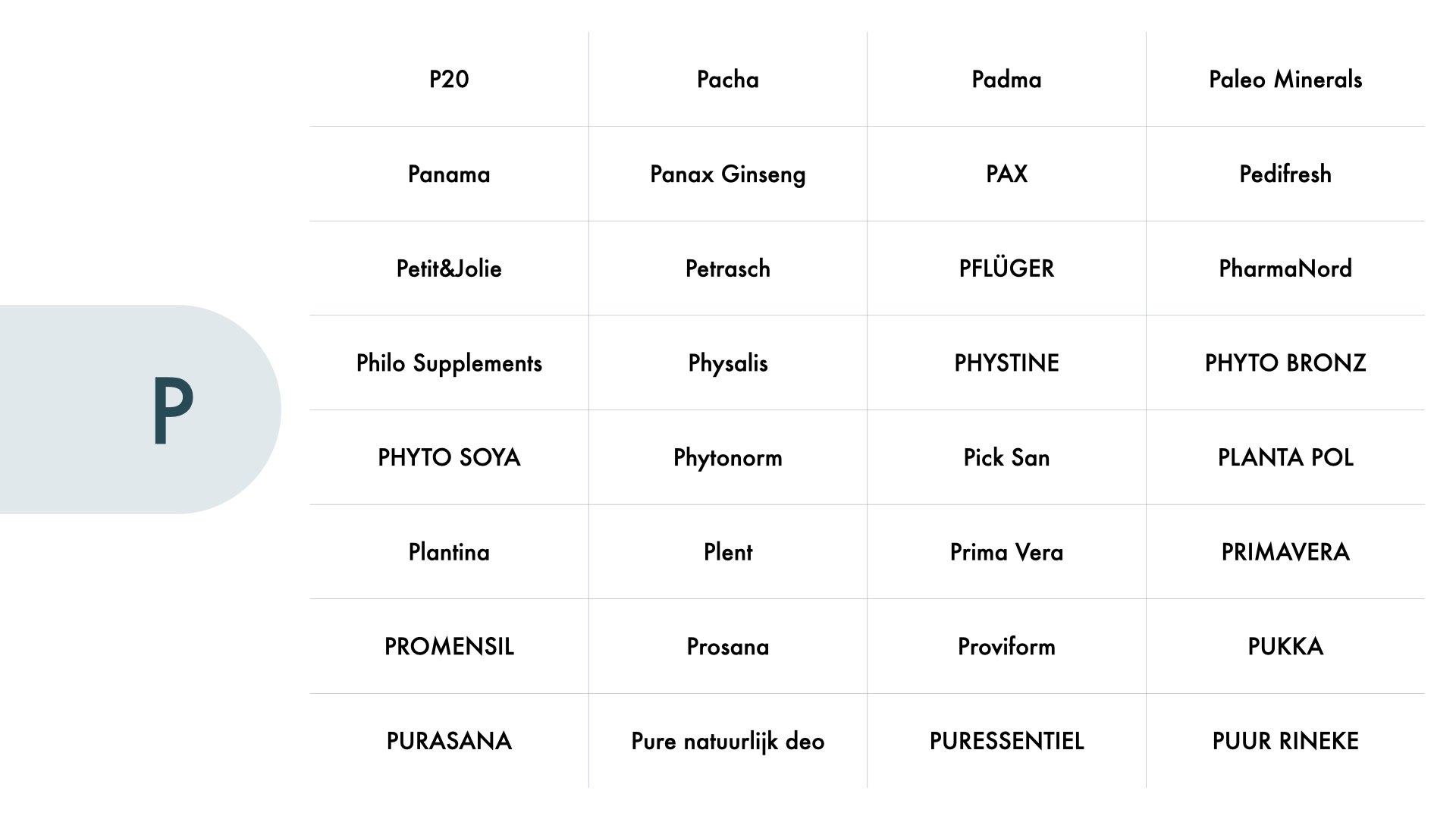 Merken A-Z